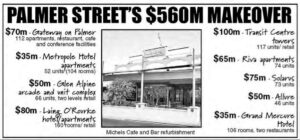 Precinct activation, palmer street townsville, raggatt-dining-mecca