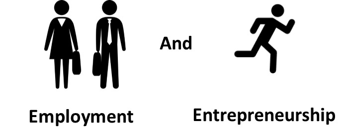 Employment or entrepreneurship, agile life path, longer life learning, Mid career PhD, harnessing your industry experience, practitoner doctorate, emplyment or entrepreneurship, Dr ajin Drane