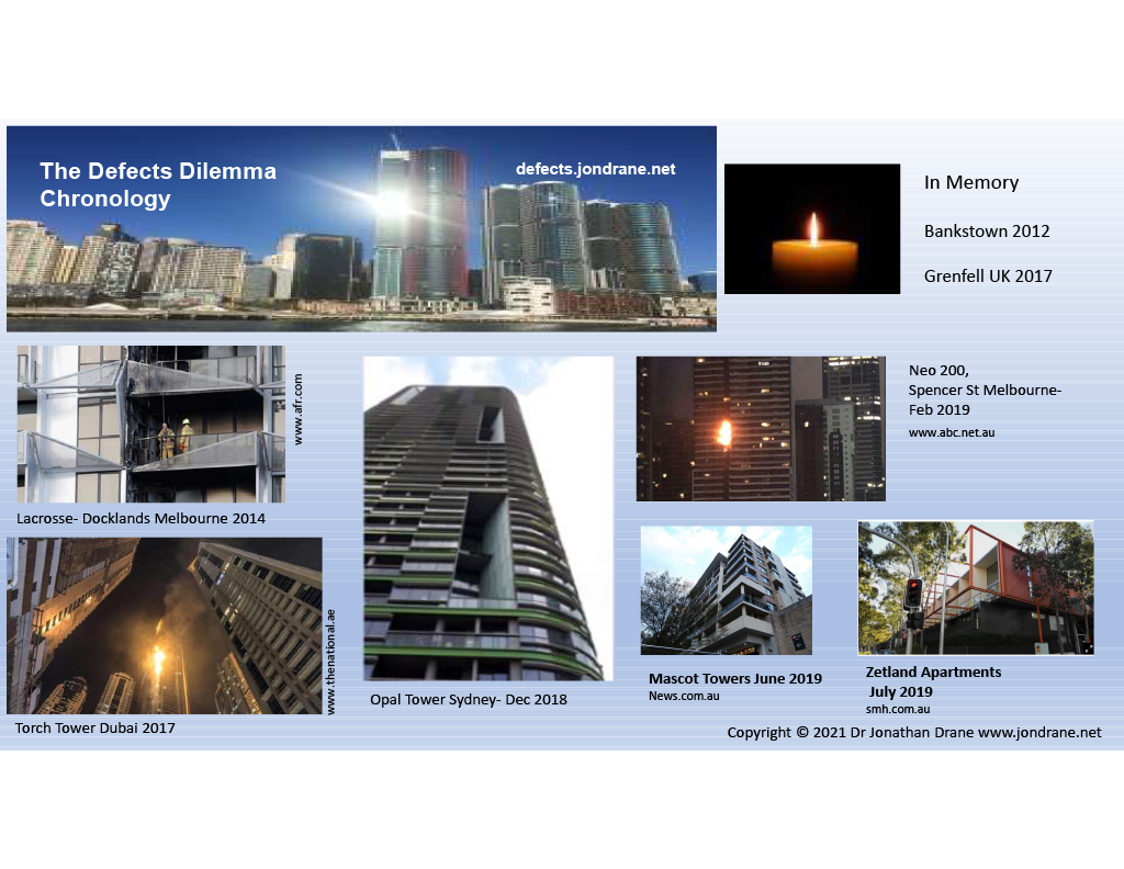 Chronology of building defects in Australia and the world, Dr Jonathan Drane, Optimum City Research, dangerous defects, history of building defects