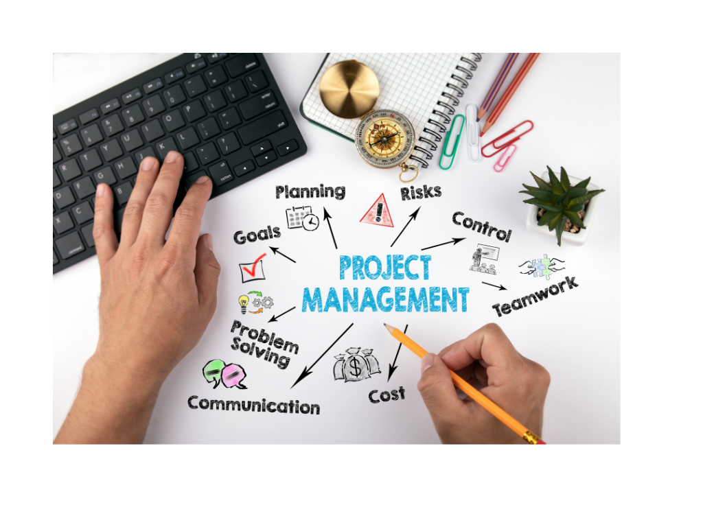 How to project manage your research project