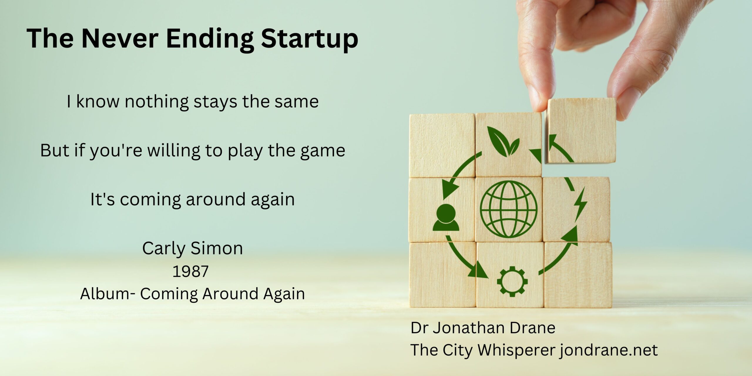 The Never Ending Startup Podcast by Dr Jon Drane The City Whisperer. on jondrane.net Startup journey and stories of longevity Quote Carly Simon - Song- Its coming around again