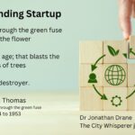 JDNEST EP6- Ingenuity and Dick Dusseldorp- Engineer turns Entrepreneur- Startup Journey and Stories